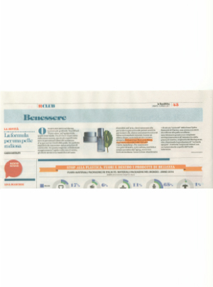 La repubblica - La formula per una pelle radiosa